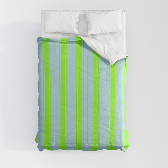 Light Blue and Chartreuse Colored Striped Pattern Comforter