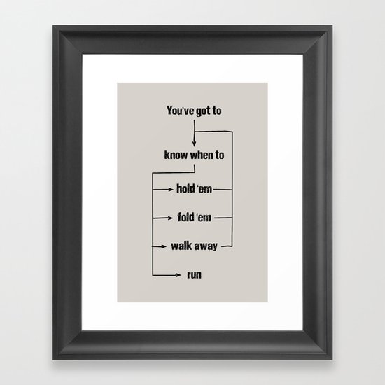 Gambler Framed Art Print