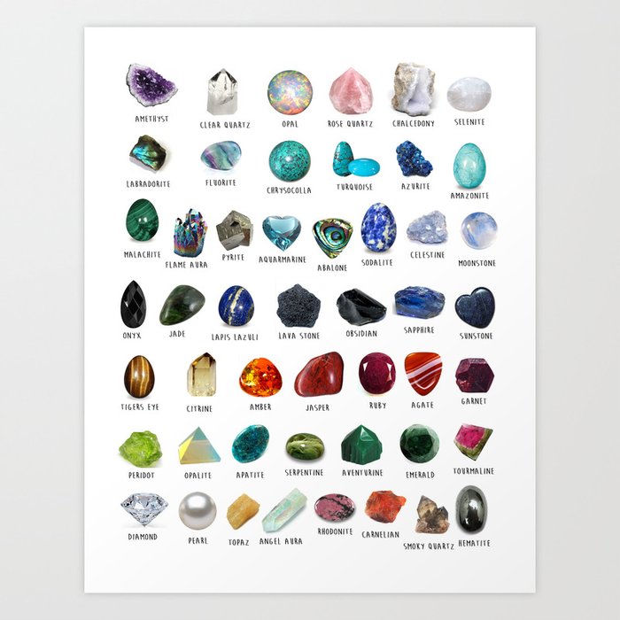 crystals gemstones identification Kunstdrucke