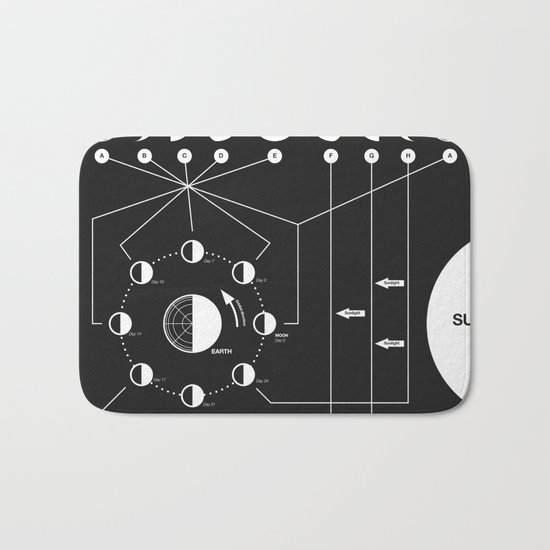 Phases of the Moon infographic Bath Mat