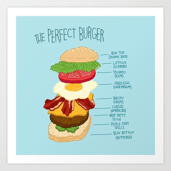 PERF BURG Art Print