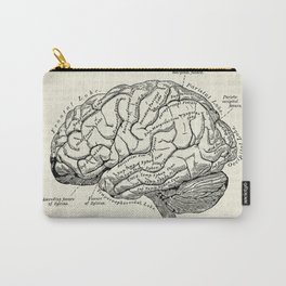 Vintage medical illustration of the human brain Carry-All Pouch