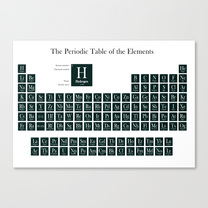printable periodic table of elements kids black white printable periodic table of elements kids black white
