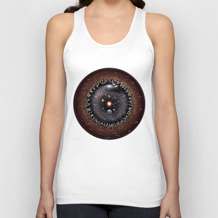 Observable Universe Logarithmic Illustration (Annotated 2019 Version!) Tank Top