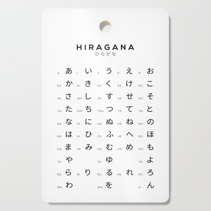 Japanese Hiragana Alphabet Chart White Cutting Board By Typelab Society6
