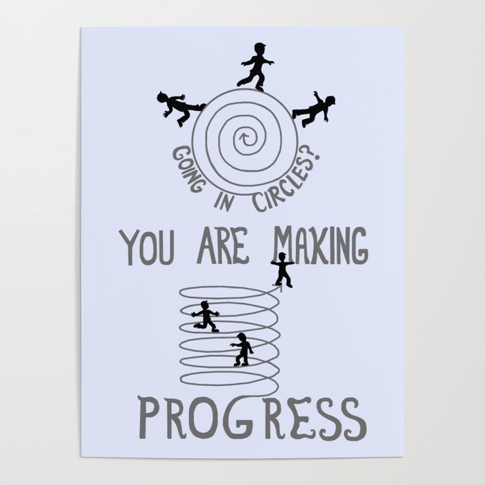 A Circular Progress Journey Poster