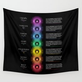 Seven Chakra Poster #20 Wall Tapestry