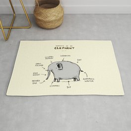 Anatomy of an Elephant Area & Throw Rug