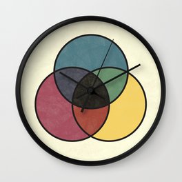 Matthew Luckiesh: The Subtractive Method of Mixing Colors (1921), vintage re-make Wall Clock