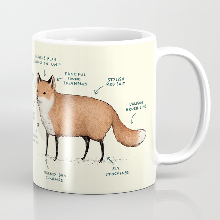 Anatomy of a Fox Coffee Mug