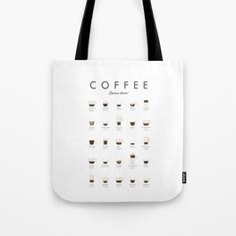 Espresso Coffe Classics Recipes Tote Bag
