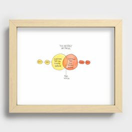 The Universe and Forever Recessed Framed Print