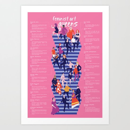 feminist art queens Art Print