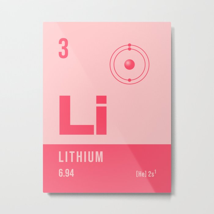 Periodic Element A - 3 Lithium Li Metal Print