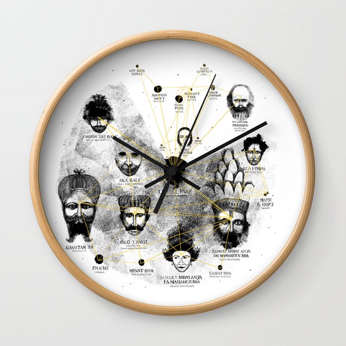 Ancient Faces Infographic Journey Wall Clock