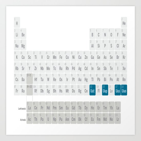Mendeleev Periodic Table Art Print