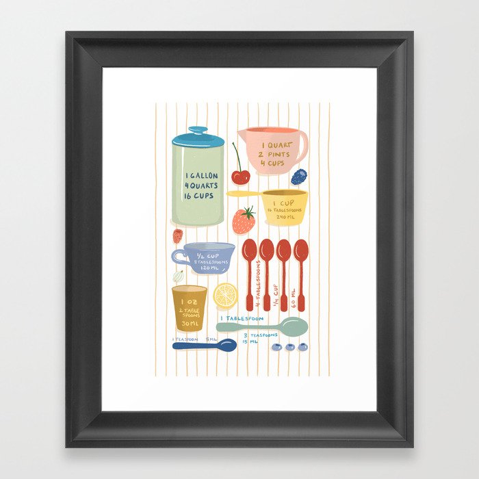 Kitchen Conversion Chart Framed Art Print