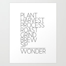 Plant Harvest Process ... Art Print