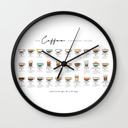 The Coffee Essential Guide Cart Horizontal Wall Clock