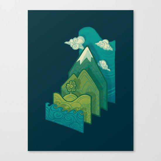 How to Build a Landscape Canvas Print