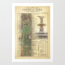 Central Park [Bethesda Fountain] Vintage Inspired running route map Art Print
