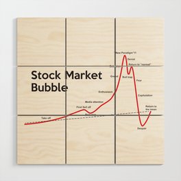 Stock Market Bubble Wood Wall Art