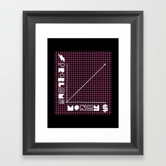 Biggie Was Right Framed Art Print