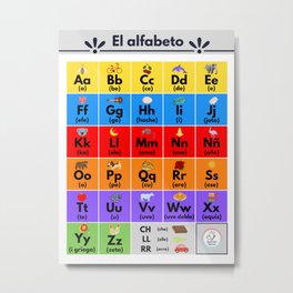 Spanish Alphabet Metal Print