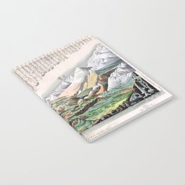 Rivers and Mountains of the World (1829) Notebook