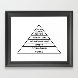 Hierarchy of Needs... Coffee! Framed Art Print