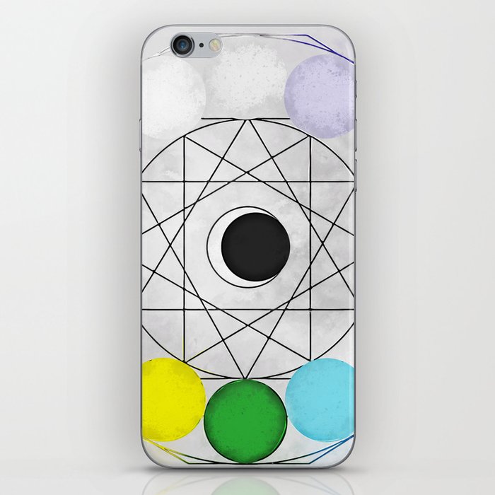 Chakra colors and moon - color wheel 1 iPhone Skin