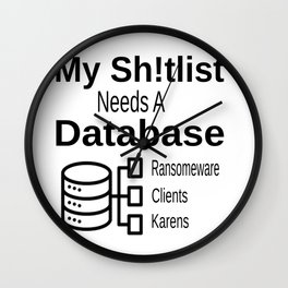 Sh!tlist Database Wall Clock