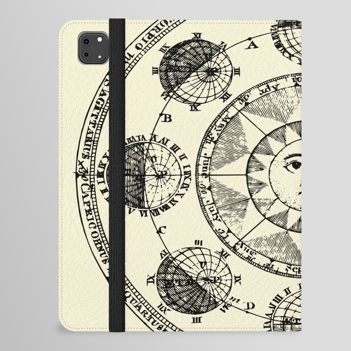 Horoscope Astral Wheel iPad Folio Case