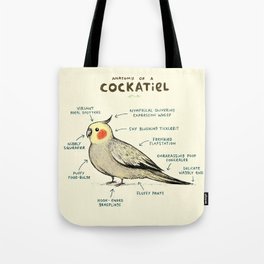 Anatomy of a Cockatiel Tote Bag