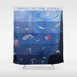 Zones of the Ocean Shower Curtain