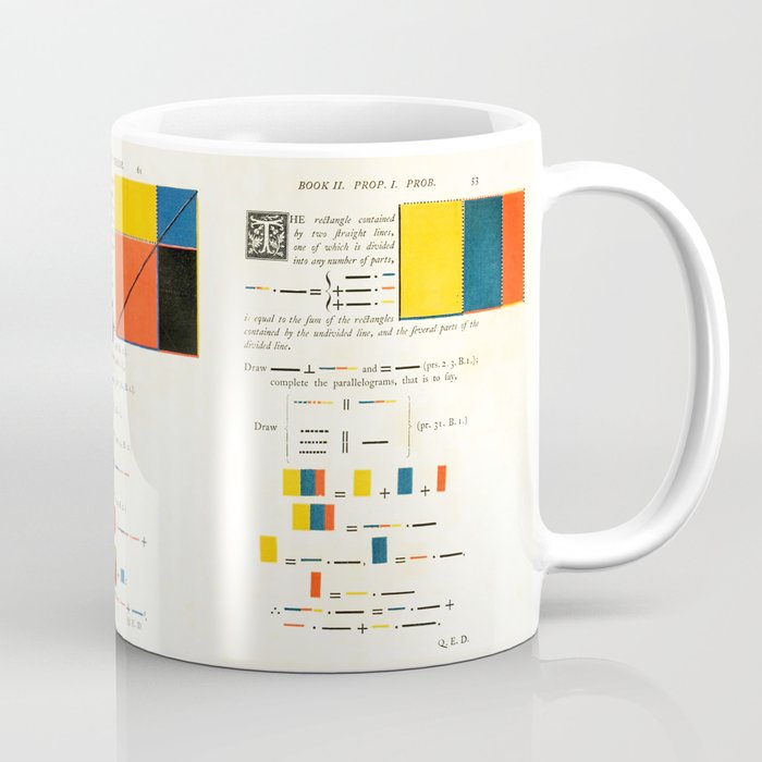 Euclidean joy Coffee Mug