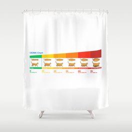 Cat Meme Shower Curtains For Any Bathroom Decor Society6