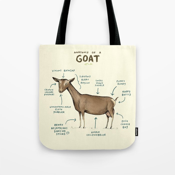 Anatomy of a Goat Tote Bag