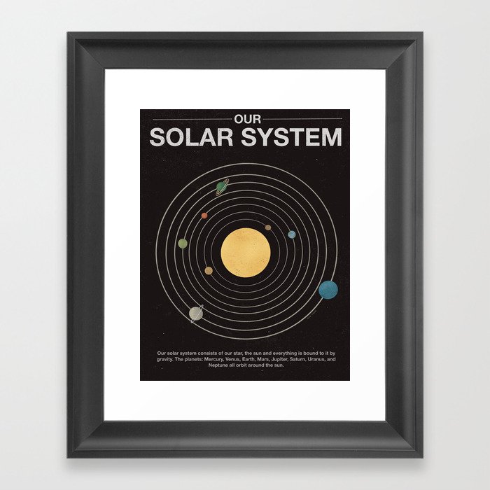 Our Solar System Framed Art Print