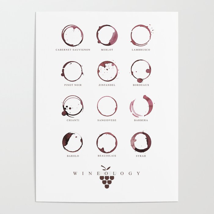 Red Wine Stains Poster