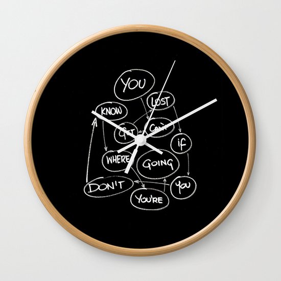 Lost Wall Clock