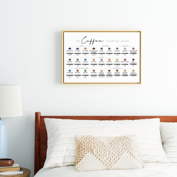 The Coffee Essential Nespresso Capsule Guide Art Print