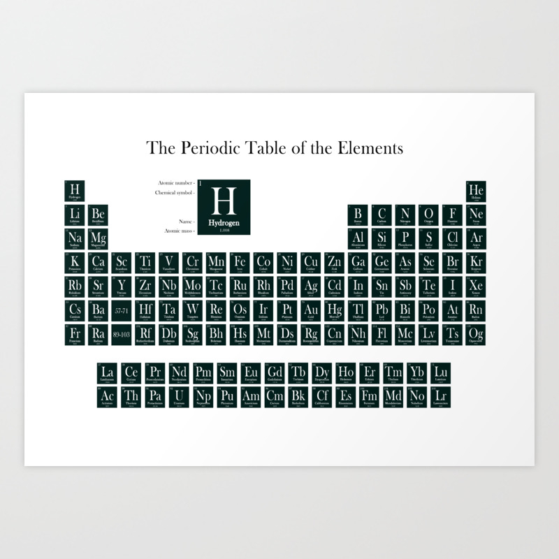 Periodic Table Of Elements Forest Green Art Print