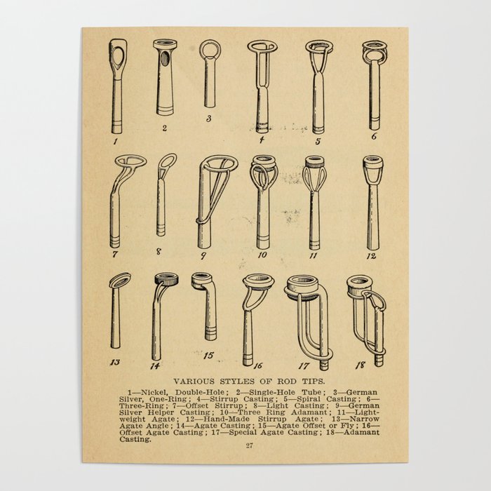 Vintage Fishing Rod Tips Illustration (1922) Poster