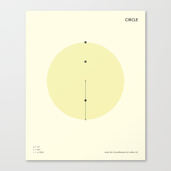 CIRCLE Canvas Print