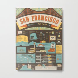 San Francisco Infographic - 59 Illustrated Facts Metal Print | Illustration, Graphic Design 