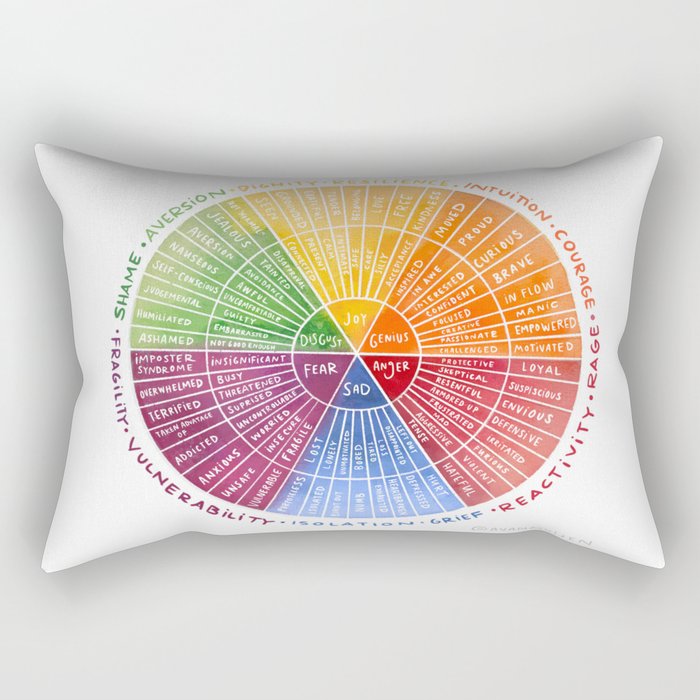Emotion Wheel Rectangular Pillow