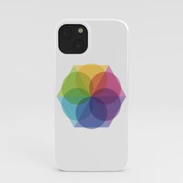 Fig. 012 Geometric Circles and Triangles iPhone Case