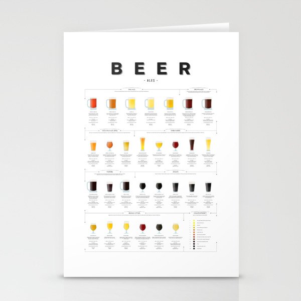 Beer Guide - Ale Stationery Cards