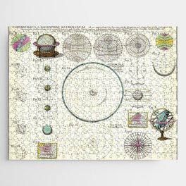 Astronomical map Jigsaw Puzzle